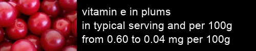 vitamin e in plums information and values per serving and 100g